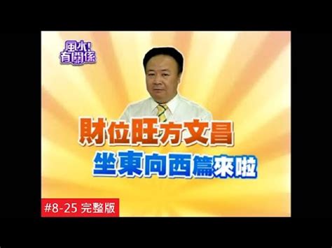 坐東向西風水